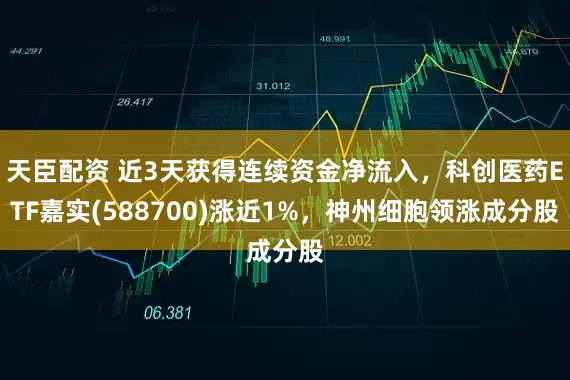 天臣配资 近3天获得连续资金净流入，科创医药ETF嘉实(588700)涨近1%，神州细胞领涨成分股